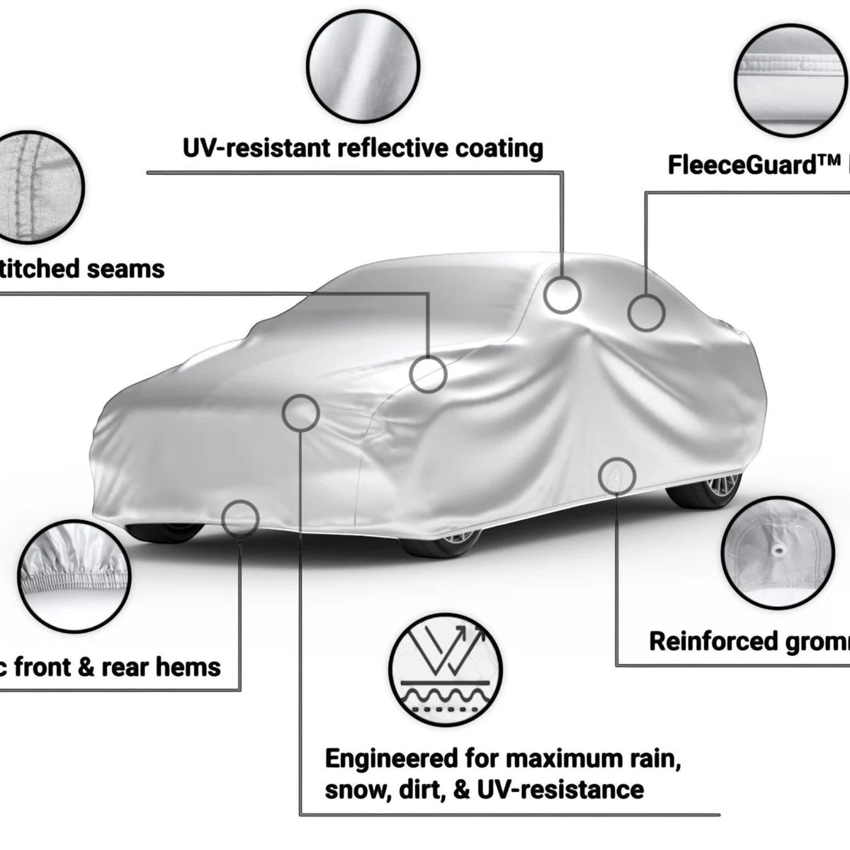 T-Top Vibes C8 Corvette Platinum Shield outdoor car cover with reflective UV coating, fleece lining, and secure fit.
