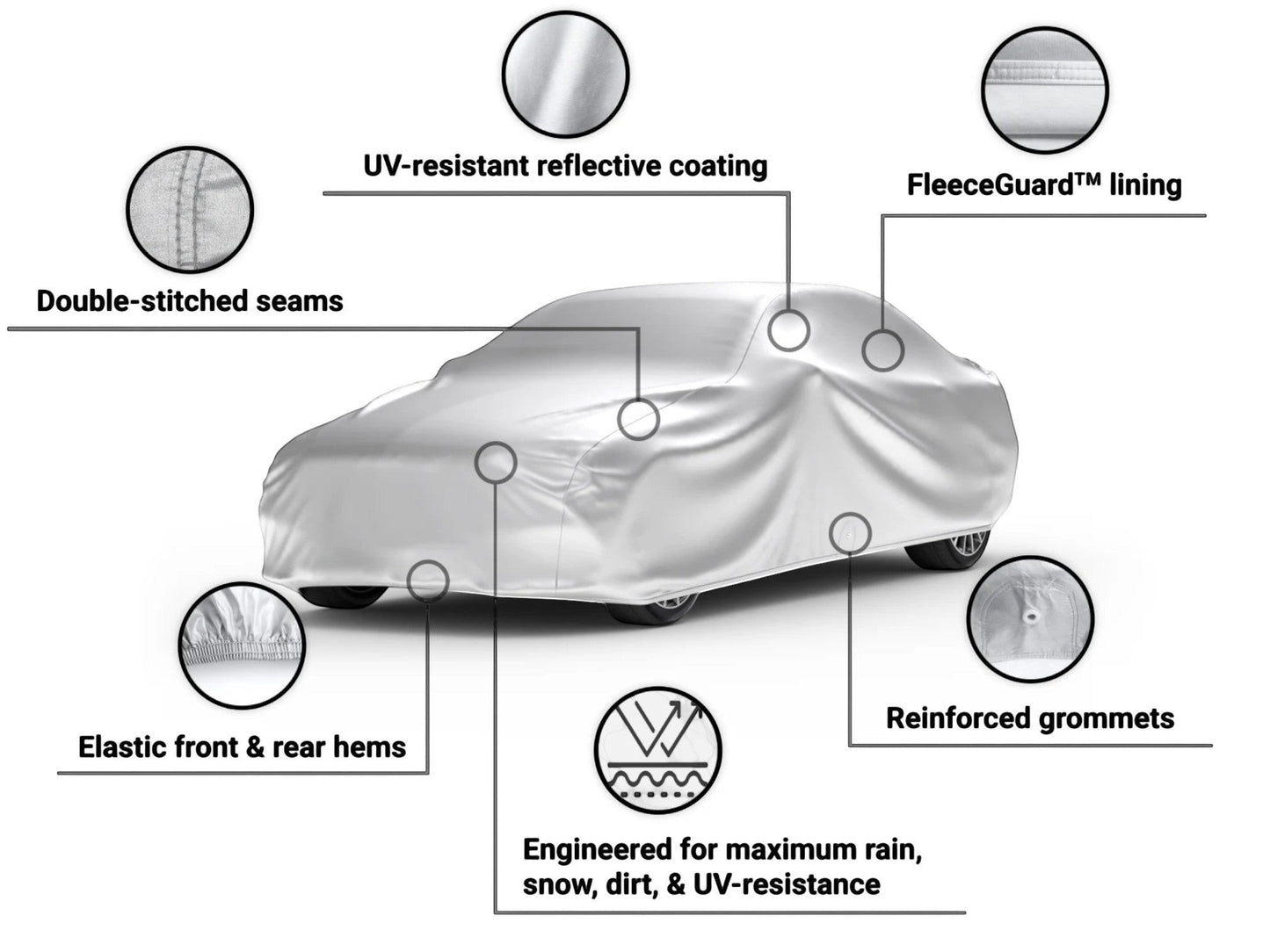T-Top Vibes C8 Corvette Platinum Shield outdoor car cover with reflective UV coating, fleece lining, and secure fit.