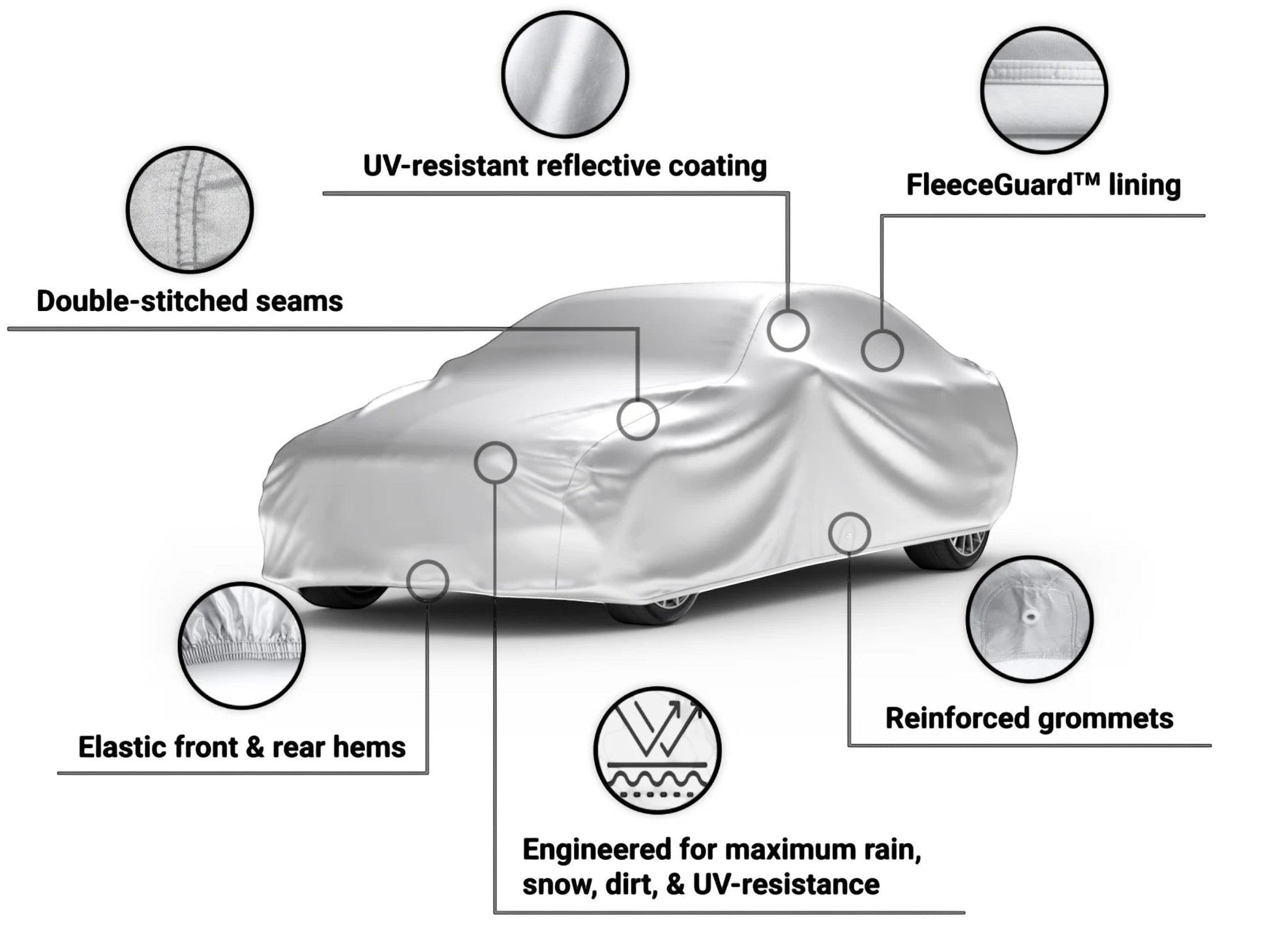 T-Top Vibes C8 Corvette Platinum Shield outdoor car cover with reflective UV coating, fleece lining, and secure fit.