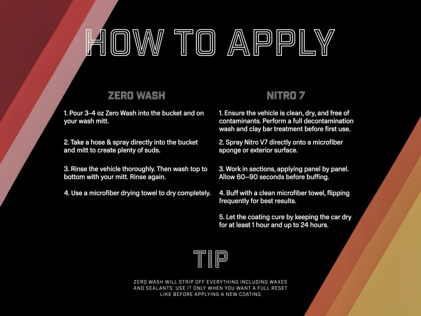 T-Top Vibes AllGuard ceramic coating application instructions guide for Zero Wash and Nitro V7 paint prep