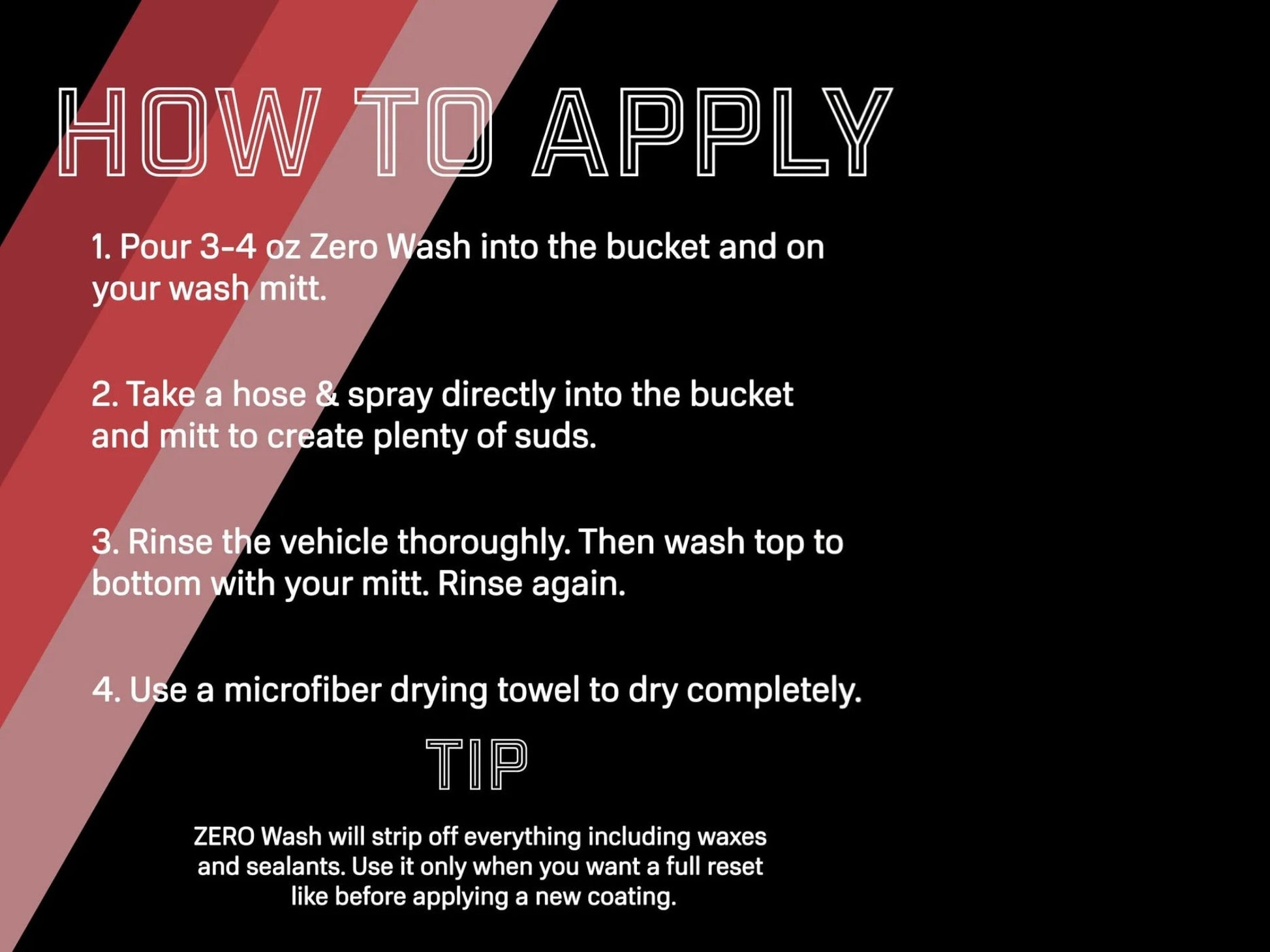 T-Top Vibes AllGuard ZERO Decontamination Prep Wash application instructions infographic on a black background.